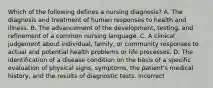 Which of the following defines a nursing diagnosis? A. The diagnosis and treatment of human responses to health and illness. B. The advancement of the development, testing, and refinement of a common nursing language. C. A clinical judgement about individual, family, or community responses to actual and potential health problems or life processes. D. The identification of a disease condition on the basis of a specific evaluation of physical signs, symptoms, the patient's medical history, and the results of diagnostic tests. Incorrect