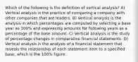 Which of the following is the definition of vertical analysis? A) Vertical analysis is the practice of comparing a company with other companies that are leaders. B) Vertical analysis is the analysis in which percentages are computed by selecting a base year as 100% and expressing amounts for following years as a percentage of the base amount. C) Vertical analysis is the study of percentage changes in comparative financial statements. D) Vertical analysis is the analysis of a financial statement that reveals the relationship of each statement item to a specified base, which is the 100% figure.