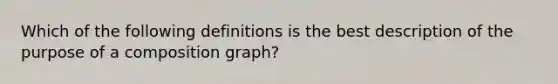 Which of the following definitions is the best description of the purpose of a composition graph?