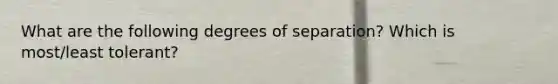 What are the following degrees of separation? Which is most/least tolerant?