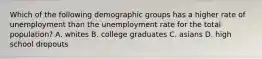 Which of the following demographic groups has a higher rate of unemployment than the unemployment rate for the total​ population? A. whites B. college graduates C. asians D. high school dropouts