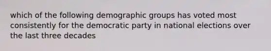 which of the following demographic groups has voted most consistently for the democratic party in national elections over the last three decades