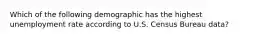 Which of the following demographic has the highest unemployment rate according to U.S. Census Bureau data?