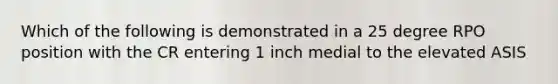 Which of the following is demonstrated in a 25 degree RPO position with the CR entering 1 inch medial to the elevated ASIS