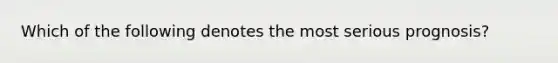 Which of the following denotes the most serious prognosis?