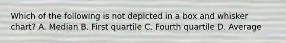 Which of the following is not depicted in a box and whisker chart? A. Median B. First quartile C. Fourth quartile D. Average