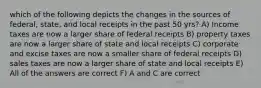 which of the following depicts the changes in the sources of federal, state, and local receipts in the past 50 yrs? A) Income taxes are now a larger share of federal receipts B) property taxes are now a larger share of state and local receipts C) corporate and excise taxes are now a smaller share of federal receipts D) sales taxes are now a larger share of state and local receipts E) All of the answers are correct F) A and C are correct