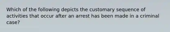 Which of the following depicts the customary sequence of activities that occur after an arrest has been made in a criminal case?