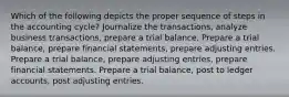 Which of the following depicts the proper sequence of steps in the accounting cycle? Journalize the transactions, analyze business transactions, prepare a trial balance. Prepare a trial balance, prepare financial statements, prepare adjusting entries. Prepare a trial balance, prepare adjusting entries, prepare financial statements. Prepare a trial balance, post to ledger accounts, post adjusting entries.