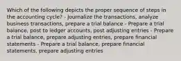 Which of the following depicts the proper sequence of steps in the accounting cycle? - Journalize the transactions, analyze business transactions, prepare a trial balance - Prepare a trial balance, post to ledger accounts, post adjusting entries - Prepare a trial balance, prepare adjusting entries, prepare financial statements - Prepare a trial balance, prepare financial statements, prepare adjusting entries