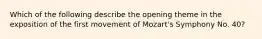 Which of the following describe the opening theme in the exposition of the first movement of Mozart's Symphony No. 40?