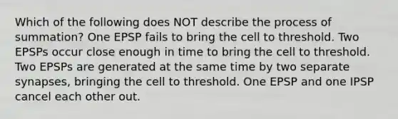 Which of the following does NOT describe the process of summation? One EPSP fails to bring the cell to threshold. Two EPSPs occur close enough in time to bring the cell to threshold. Two EPSPs are generated at the same time by two separate synapses, bringing the cell to threshold. One EPSP and one IPSP cancel each other out.