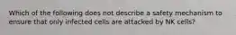 Which of the following does not describe a safety mechanism to ensure that only infected cells are attacked by NK cells?