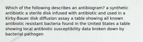 Which of the following describes an antibiogram? a synthetic antibiotic a sterile disk infused with antibiotic and used in a Kirby-Bauer disk diffusion assay a table showing all known antibiotic resistant bacteria found in the United States a table showing local antibiotic susceptibility data broken down by bacterial pathogen