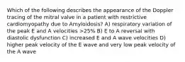 Which of the following describes the appearance of the Doppler tracing of the mitral valve in a patient with restrictive cardiomyopathy due to Amyloidosis? A) respiratory variation of the peak E and A velocities >25% B) E to A reversal with diastolic dysfunction C) increased E and A wave velocities D) higher peak velocity of the E wave and very low peak velocity of the A wave