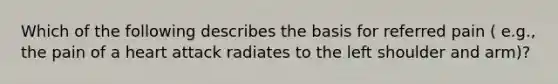 Which of the following describes the basis for referred pain ( e.g., the pain of a heart attack radiates to the left shoulder and arm)?