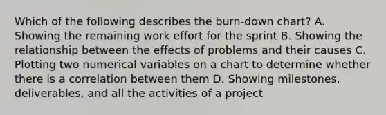 Which of the following describes the burn-down chart? A. Showing the remaining work effort for the sprint B. Showing the relationship between the effects of problems and their causes C. Plotting two numerical variables on a chart to determine whether there is a correlation between them D. Showing milestones, deliverables, and all the activities of a project