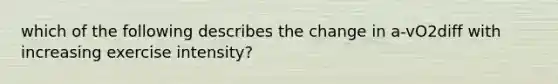 which of the following describes the change in a-vO2diff with increasing exercise intensity?