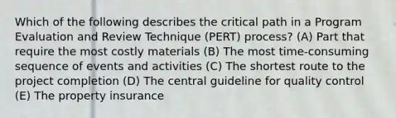 Which of the following describes the critical path in a Program Evaluation and Review Technique (PERT) process? (A) Part that require the most costly materials (B) The most time-consuming sequence of events and activities (C) The shortest route to the project completion (D) The central guideline for quality control (E) The property insurance