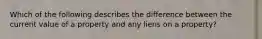 Which of the following describes the difference between the current value of a property and any liens on a property?