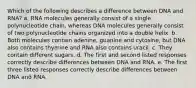 Which of the following describes a difference between DNA and RNA? a. RNA molecules generally consist of a single polynucleotide chain, whereas DNA molecules generally consist of two polynucleotide chains organized into a double helix. b. Both molecules contain adenine, guanine and cytosine, but DNA also contains thymine and RNA also contains uracil. c. They contain different sugars. d. The first and second listed responses correctly describe differences between DNA and RNA. e. The first three listed responses correctly describe differences between DNA and RNA.