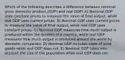 Which of the following describes a difference between nominal gross domestic product (GDP) and real GDP? A) Nominal GDP uses constant prices to measure the value of final output, while real GDP uses current prices. B) Nominal GDP uses current prices to measure the value of final output, while real GDP uses constant prices. C) Nominal GDP measures how much output is produced within the borders of a country, while real GDP measures how much output is produced around the world by domestic companies. D) Nominal GDP includes sales of used goods while real GDP does not. E) Nominal GDP takes into account the size of the population while real GDP does not.