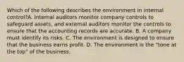 Which of the following describes the environment in internal​ control?A. Internal auditors monitor company controls to safeguard​ assets, and external auditors monitor the controls to ensure that the accounting records are accurate. B. A company must identify its risks. C. The environment is designed to ensure that the business earns profit. D. The environment is the​ "tone at the​ top" of the business.