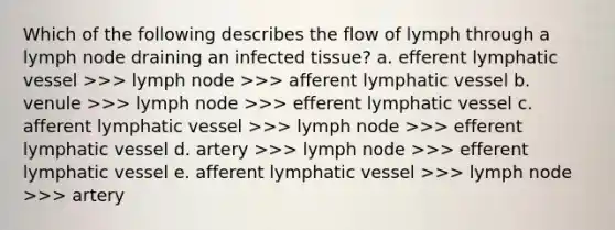 Which of the following describes the flow of lymph through a lymph node draining an infected tissue? a. efferent lymphatic vessel >>> lymph node >>> afferent lymphatic vessel b. venule >>> lymph node >>> efferent lymphatic vessel c. afferent lymphatic vessel >>> lymph node >>> efferent lymphatic vessel d. artery >>> lymph node >>> efferent lymphatic vessel e. afferent lymphatic vessel >>> lymph node >>> artery