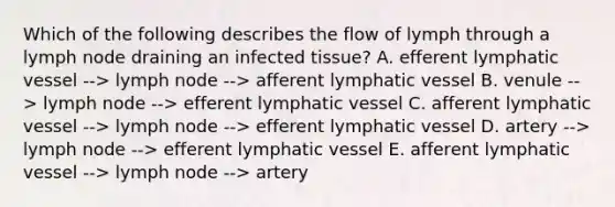 Which of the following describes the flow of lymph through a lymph node draining an infected tissue? A. efferent lymphatic vessel --> lymph node --> afferent lymphatic vessel B. venule --> lymph node --> efferent lymphatic vessel C. afferent lymphatic vessel --> lymph node --> efferent lymphatic vessel D. artery --> lymph node --> efferent lymphatic vessel E. afferent lymphatic vessel --> lymph node --> artery