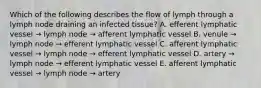 Which of the following describes the flow of lymph through a lymph node draining an infected tissue? A. efferent lymphatic vessel → lymph node → afferent lymphatic vessel B. venule → lymph node → efferent lymphatic vessel C. afferent lymphatic vessel → lymph node → efferent lymphatic vessel D. artery → lymph node → efferent lymphatic vessel E. afferent lymphatic vessel → lymph node → artery