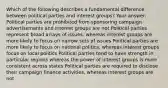 Which of the following describes a fundamental difference between political parties and interest groups? Your answer: Political parties are prohibited from sponsoring campaign advertisements and interest groups are not Political parties represent broad arrays of issues, whereas interest groups are more likely to focus on narrow sets of issues Political parties are more likely to focus on national politics, whereas interest groups focus on local politics Political parties tend to have strength in particular regions whereas the power of interest groups is more consistent across states Political parties are required to disclose their campaign finance activities, whereas interest groups are not