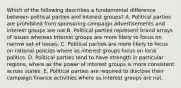 Which of the following describes a fundamental difference between political parties and Interest groups? A. Political parties are prohibited from sponsoring campaign advertisements and interest groups are not B. Political parties represent brand arrays of issues whereas Interest groups are more likely to focus on narrow set of issues. C. Political parties are more likely to focus on rational policies where as interest groups focus on local politics. D. Political parties tend to have strength in particular regions, where as the power of interest groups is more consistent across states. E. Political parties are required to disclose their campaign finance activities where as interest groups are not.