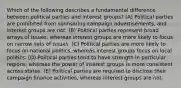 Which of the following describes a fundamental difference between political parties and interest groups? (A) Political parties are prohibited from sponsoring campaign advertisements, and interest groups are not. (B) Political parties represent broad arrays of issues, whereas interest groups are more likely to focus on narrow sets of issues. (C) Political parties are more likely to focus on national politics, whereas interest groups focus on local politics. (D) Political parties tend to have strength in particular regions. whereas the power of interest groups is more consistent across states. (E) Political parties are required to disclose their campaign finance activities, whereas interest groups are not.