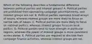 Which of the following describes a fundamental difference between political parties and interest groups? A. Political parties are prohibited from sponsoring campaign advertisements, and interest groups are not. B. Political parties represent broad arrays of issues, whereas interest groups are more likely to focus on narrow sets of issues. C. Political parties are more likely to focus on national politics, whereas interest groups focus on local politics. D. Political parties tend to have strength in particular regions, whereas the power of interest groups is more consistent across states. E. Political parties are required to disclose their campaign finance activities, whereas interest groups are not.