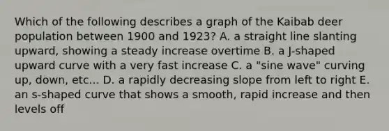 Which of the following describes a graph of the Kaibab deer population between 1900 and 1923? A. a straight line slanting upward, showing a steady increase overtime B. a J-shaped upward curve with a very fast increase C. a "sine wave" curving up, down, etc... D. a rapidly decreasing slope from left to right E. an s-shaped curve that shows a smooth, rapid increase and then levels off