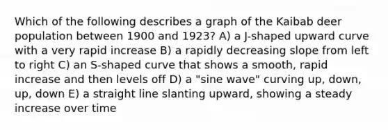 Which of the following describes a graph of the Kaibab deer population between 1900 and 1923? A) a J-shaped upward curve with a very rapid increase B) a rapidly decreasing slope from left to right C) an S-shaped curve that shows a smooth, rapid increase and then levels off D) a "sine wave" curving up, down, up, down E) a straight line slanting upward, showing a steady increase over time