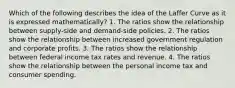 Which of the following describes the idea of the Laffer Curve as it is expressed mathematically? 1. The ratios show the relationship between supply-side and demand-side policies. 2. The ratios show the relationship between increased government regulation and corporate profits. 3. The ratios show the relationship between federal income tax rates and revenue. 4. The ratios show the relationship between the personal income tax and consumer spending.