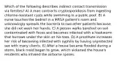 Which of the following describes indirect contact transmission via fomites? A) A man contracts cryptosporidiosis from ingesting chlorine-resistant cysts while swimming in a public pool. B) A nurse touches the bedrail in a MRSA patient's room and unknowingly spreads the bacteria to two other patients because she did not wash her hands. C) A person walks barefoot on soil contaminated with feces and becomes infected with a hookworm that burrows under the skin on his toes. D) A prostitute increases her risk of becoming infected with syphilis by having unprotected sex with many clients. E) After a house became flooded during a storm, black mold began to grow, which sickened the house's residents who inhaled the airborne spores.