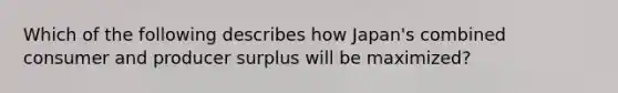 Which of the following describes how Japan's combined consumer and producer surplus will be maximized?