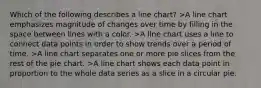 Which of the following describes a line chart? >A line chart emphasizes magnitude of changes over time by filling in the space between lines with a color. >A line chart uses a line to connect data points in order to show trends over a period of time. >A line chart separates one or more pie slices from the rest of the pie chart. >A line chart shows each data point in proportion to the whole data series as a slice in a circular pie.