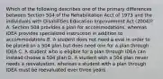 Which of the following describes one of the primary differences between Section 504 of the Rehabilitation Acct of 1973 and the individuals with Disabilities Education Improvement Act (2004)? A. Section 504 provides a plan for accommodations, whereas IDEA provides specialized instruction in addition to accommodations B. A student does not need a eval in order to be placed on a 504 plan but does need one for a plan through IDEA C. A student who is eligible for a plan through IDEA can instead choose a 504 plan D. A student with a 504 plan never needs a reevaluation, whereas a student with a plan through IDEA must be reevaluated ever three years