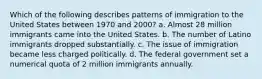 Which of the following describes patterns of immigration to the United States between 1970 and 2000? a. Almost 28 million immigrants came into the United States. b. The number of Latino immigrants dropped substantially. c. The issue of immigration became less charged politically. d. The federal government set a numerical quota of 2 million immigrants annually.