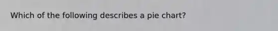 Which of the following describes a pie chart?​