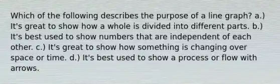 Which of the following describes the purpose of a line graph? a.) It's great to show how a whole is divided into different parts. b.) It's best used to show numbers that are independent of each other. c.) It's great to show how something is changing over space or time. d.) It's best used to show a process or flow with arrows.