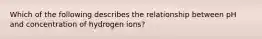 Which of the following describes the relationship between pH and concentration of hydrogen ions?