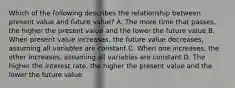 Which of the following describes the relationship between present value and future value? A. The more time that passes, the higher the present value and the lower the future value B. When present value increases, the future value decreases, assuming all variables are constant C. When one increases, the other increases, assuming all variables are constant D. The higher the interest rate, the higher the present value and the lower the future value