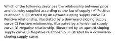 Which of the following describes the relationship between price and quantity supplied according to the law of supply? A) Positive relationship, illustrated by an upward-sloping supply curve B) Positive relationship, illustrated by a downward-sloping supply curve C) Positive relationship, illustrated by a horizontal supply curve D) Negative relationship, illustrated by an upward-sloping supply curve E) Negative relationship, illustrated by a downward-sloping supply curve
