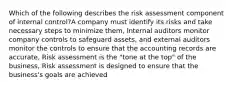 Which of the following describes the risk assessment component of internal control?A company must identify its risks and take necessary steps to minimize them, Internal auditors monitor company controls to safeguard assets, and external auditors monitor the controls to ensure that the accounting records are accurate, Risk assessment is the "tone at the top" of the business, Risk assessment is designed to ensure that the business's goals are achieved