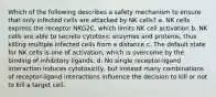 Which of the following describes a safety mechanism to ensure that only infected cells are attacked by NK cells? a. NK cells express the receptor NKG2C, which limits NK cell activation b. NK cells are able to secrete cytotoxic enzymes and proteins, thus killing multiple infected cells from a distance c. The default state for NK cells is one of activation, which is overcome by the binding of inhibitory ligands. d. No single receptor-ligand interaction induces cytotoxicity, but instead many combinations of receptor-ligand interactions influence the decision to kill or not to kill a target cell.