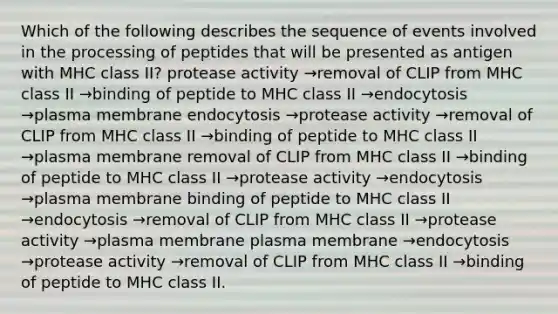 Which of the following describes the sequence of events involved in the processing of peptides that will be presented as antigen with MHC class II? protease activity →removal of CLIP from MHC class II →binding of peptide to MHC class II →endocytosis →plasma membrane endocytosis →protease activity →removal of CLIP from MHC class II →binding of peptide to MHC class II →plasma membrane removal of CLIP from MHC class II →binding of peptide to MHC class II →protease activity →endocytosis →plasma membrane binding of peptide to MHC class II →endocytosis →removal of CLIP from MHC class II →protease activity →plasma membrane plasma membrane →endocytosis →protease activity →removal of CLIP from MHC class II →binding of peptide to MHC class II.